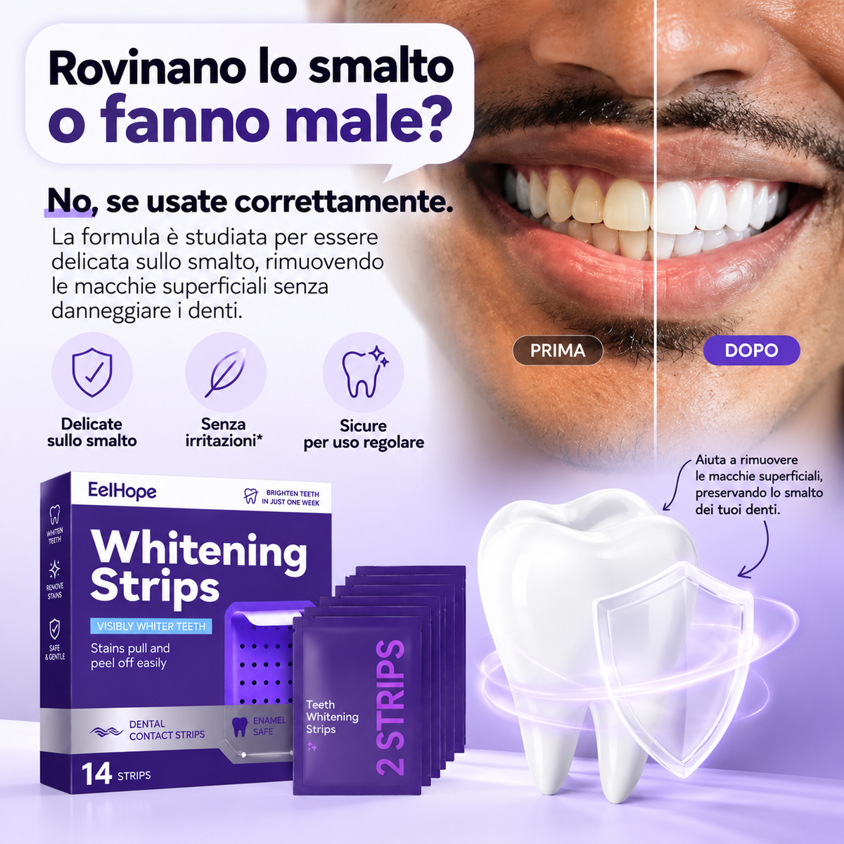 Dottor Bianco – Strisce Sbiancanti Professionali, dettaglio prodotto